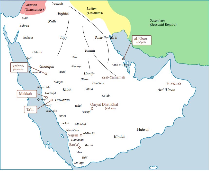 Map of Arabian tribes and neighboring empires around 600 CE