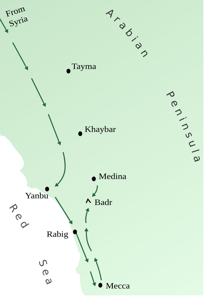 Map of troop movements in the Badr campaign of 624