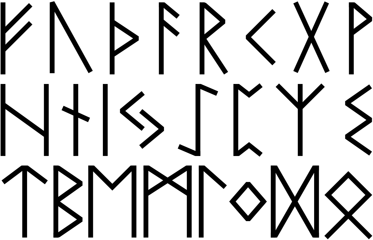 Chart of the Elder Futhark runic alphabet